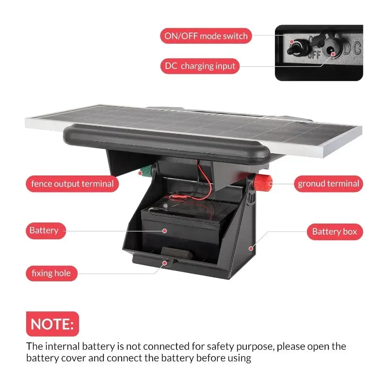 S1500 1.5 Joule Solar Fence Charger, 50 Miles Solar Electric Fence for Livestock, Horses, Cattle Sheep