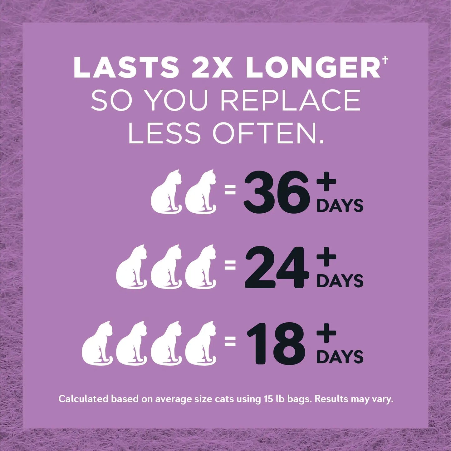 Multiple Cat Lavender Litter | Flushable | 99% Dust Free | Clumping | 15 lb