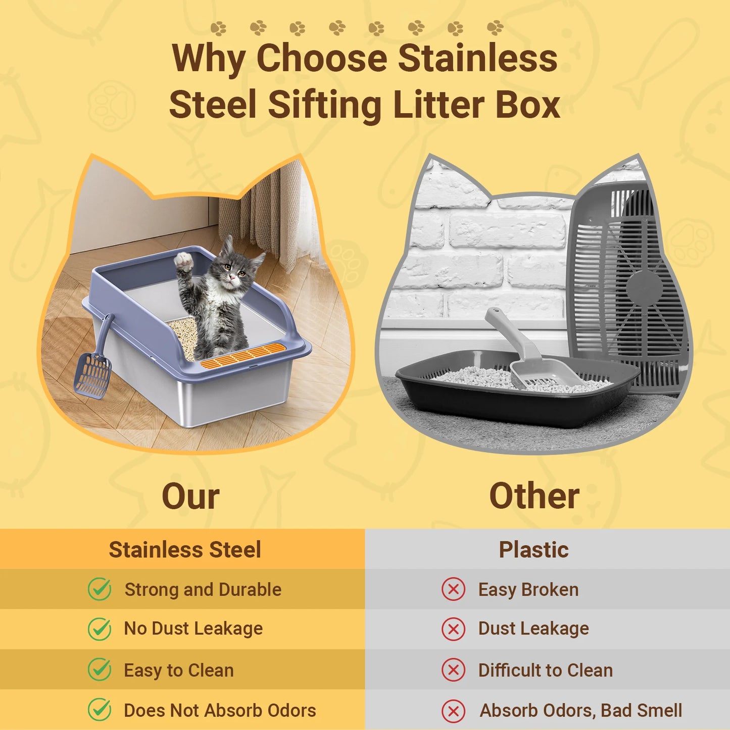 XL Stainless Steel Cat litter box, Sifting Cat Litter Box for Wood Pine Pellets, for big/fat cat, Ordor control, Easy Clean