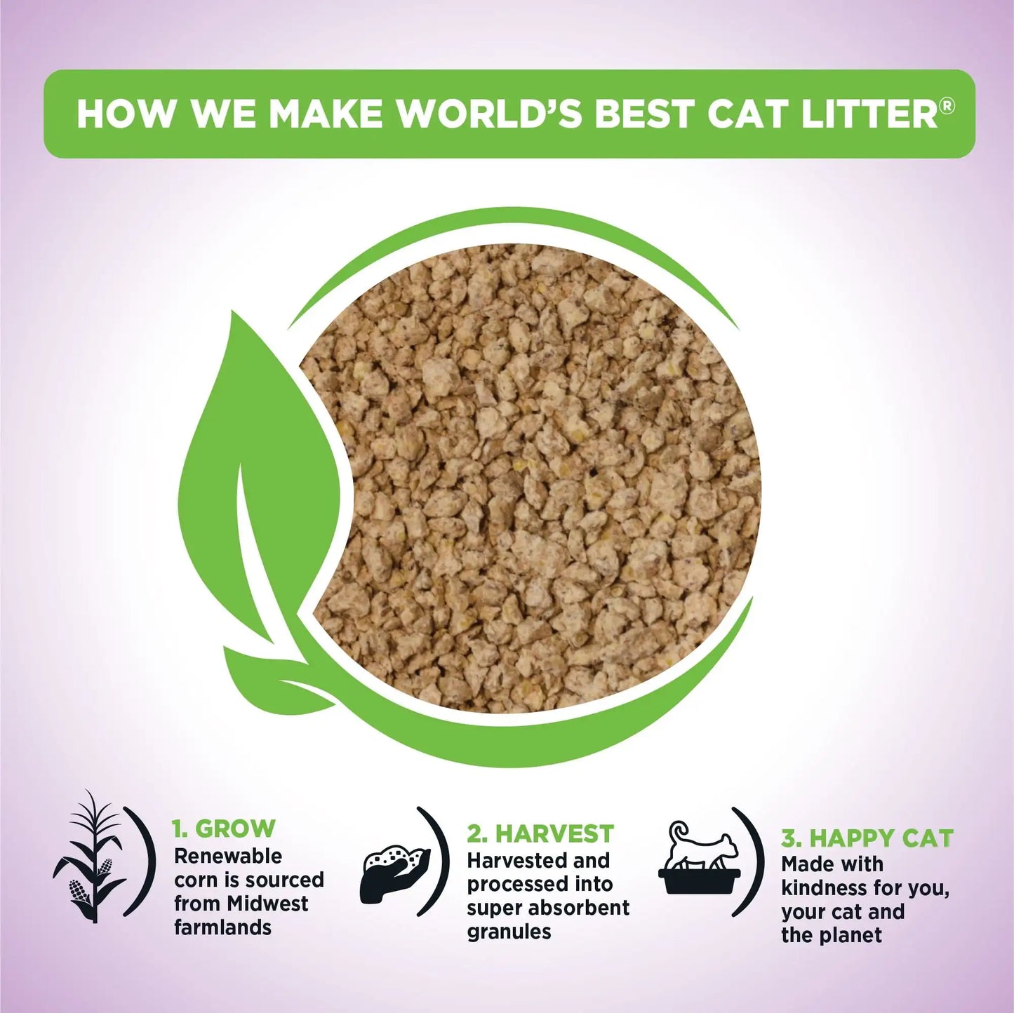 Multiple Cat Lavender Litter | Flushable | 99% Dust Free | Clumping | 15 lb
