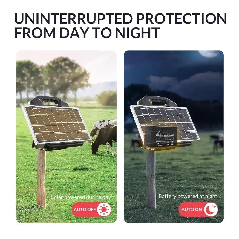 S1500 1.5 Joule Solar Fence Charger, 50 Miles Solar Electric Fence for Livestock, Horses, Cattle Sheep