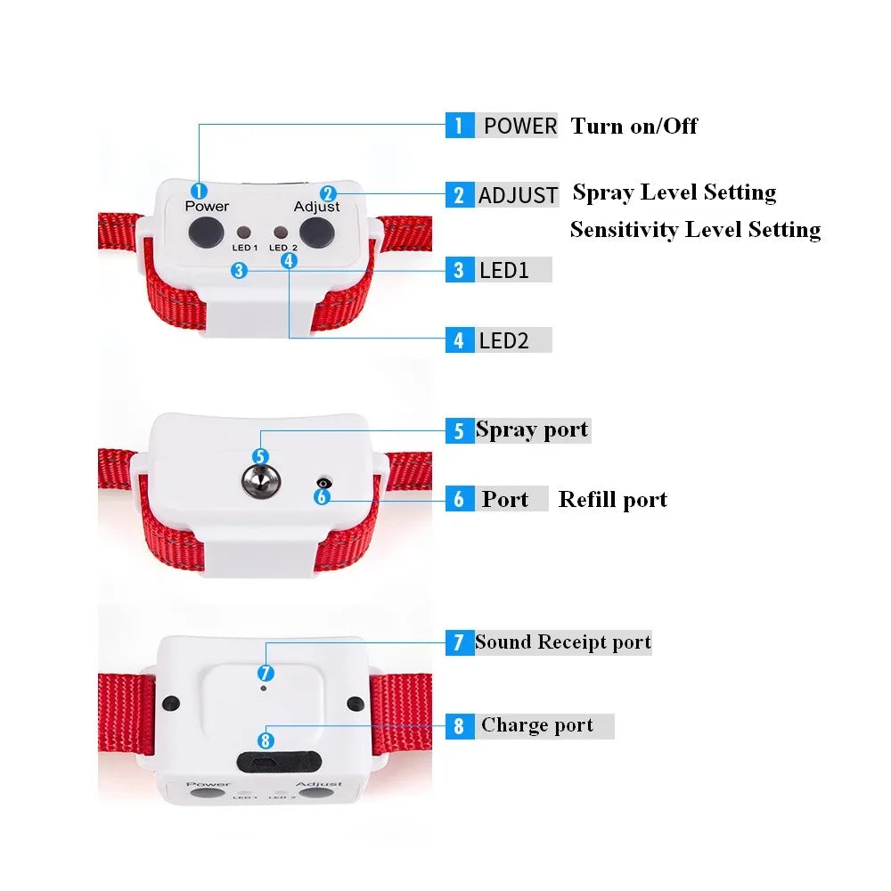 Pet Dog Spray Training Collar Rechargeable Waterproof Anti Bark Collar No Shock Humane Bark Stop Training No Spray Bottle