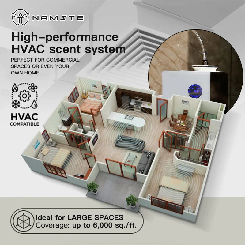 Namste 6000sq./ft. Commercial Aroma Diffuser Hotel Diffuser Fragrance Advanced Automatic Timing Fragrance Machine WiFi Control