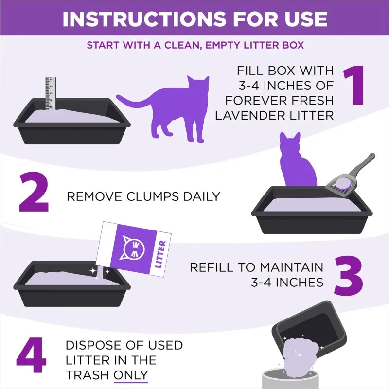Forever Fresh Clumping Cat Litter, Lavender Essential Oils, Multi-Cat, 20 lb