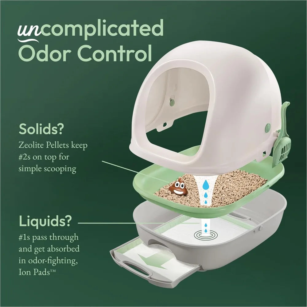 Tidy Cats Hooded Litter Box System, BREEZE Hooded System Starter Kit Litter Box, Litter Pellets & Pads
