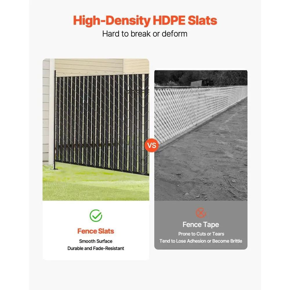 Privacy Slats, Double-Wall Vertical Bottom-Locking Slats with Wings for Chain-Link Fence, High-Density HDPE Chain Link Slats Ide