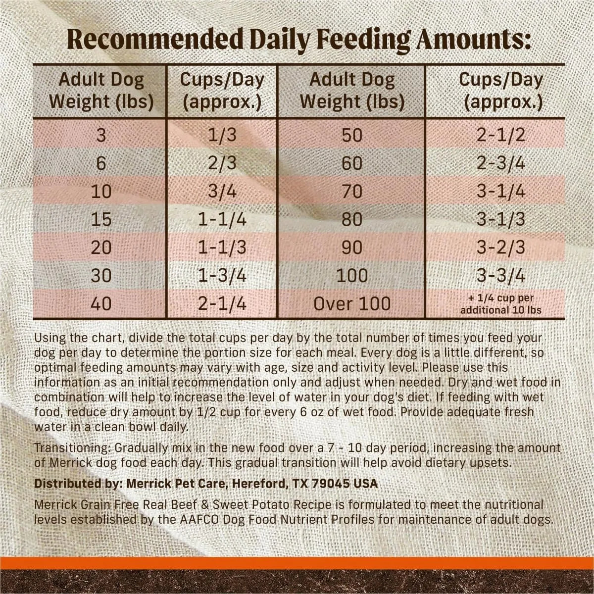 Merrick Premium Grain Free Dry Adult Dog Food, Wholesome And Natural Kibble, Real Texas Beef And Sweet Potato - 30.0 lb. Bag