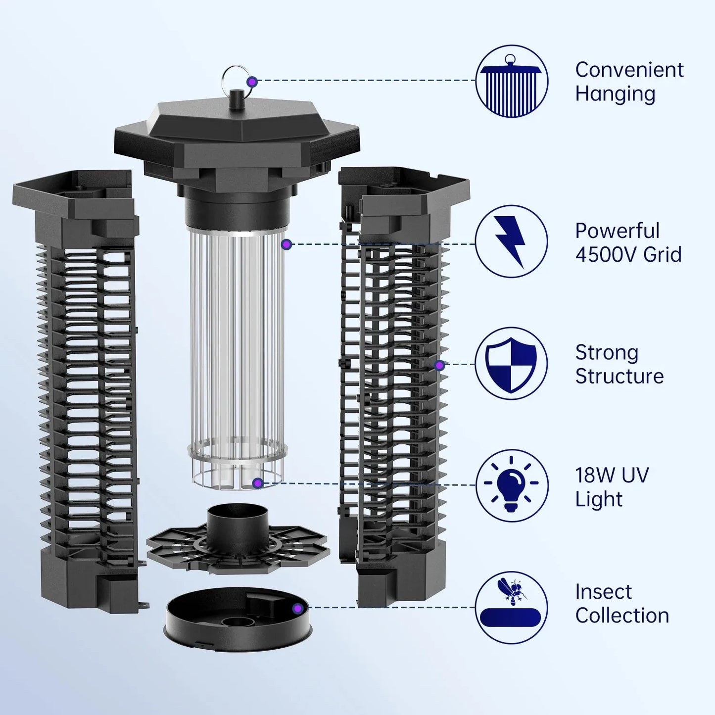 4000V Waterproof Electric Mosquito Zappers Bug Killer,Insect Fly Trap for Home Backyard Patio 2500sq.ft Low Light intensity 7.1"