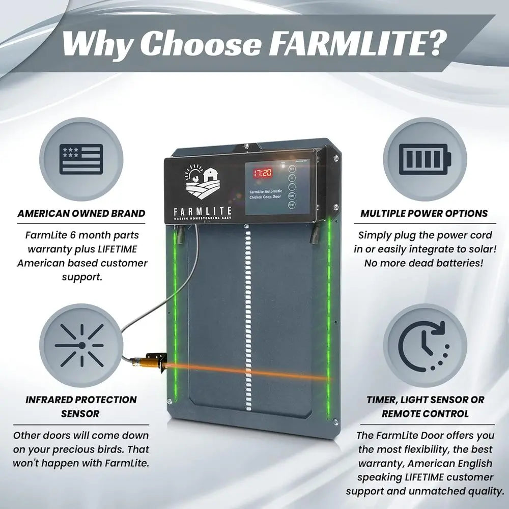 Automatic Chicken Coop Door Opener | Non-Battery Powered Automatic Chicken Door | Automatic Coop Door with Timer and Light Senso