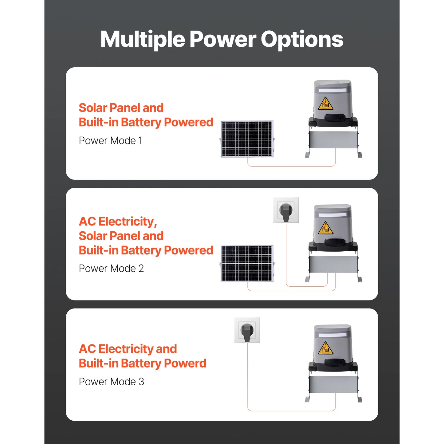 SucceBuy Solar Gate Opener Gate Opener Chain Drive Sliding Fence Door Motor with Infrared Sensor Driveway Gates Opening System