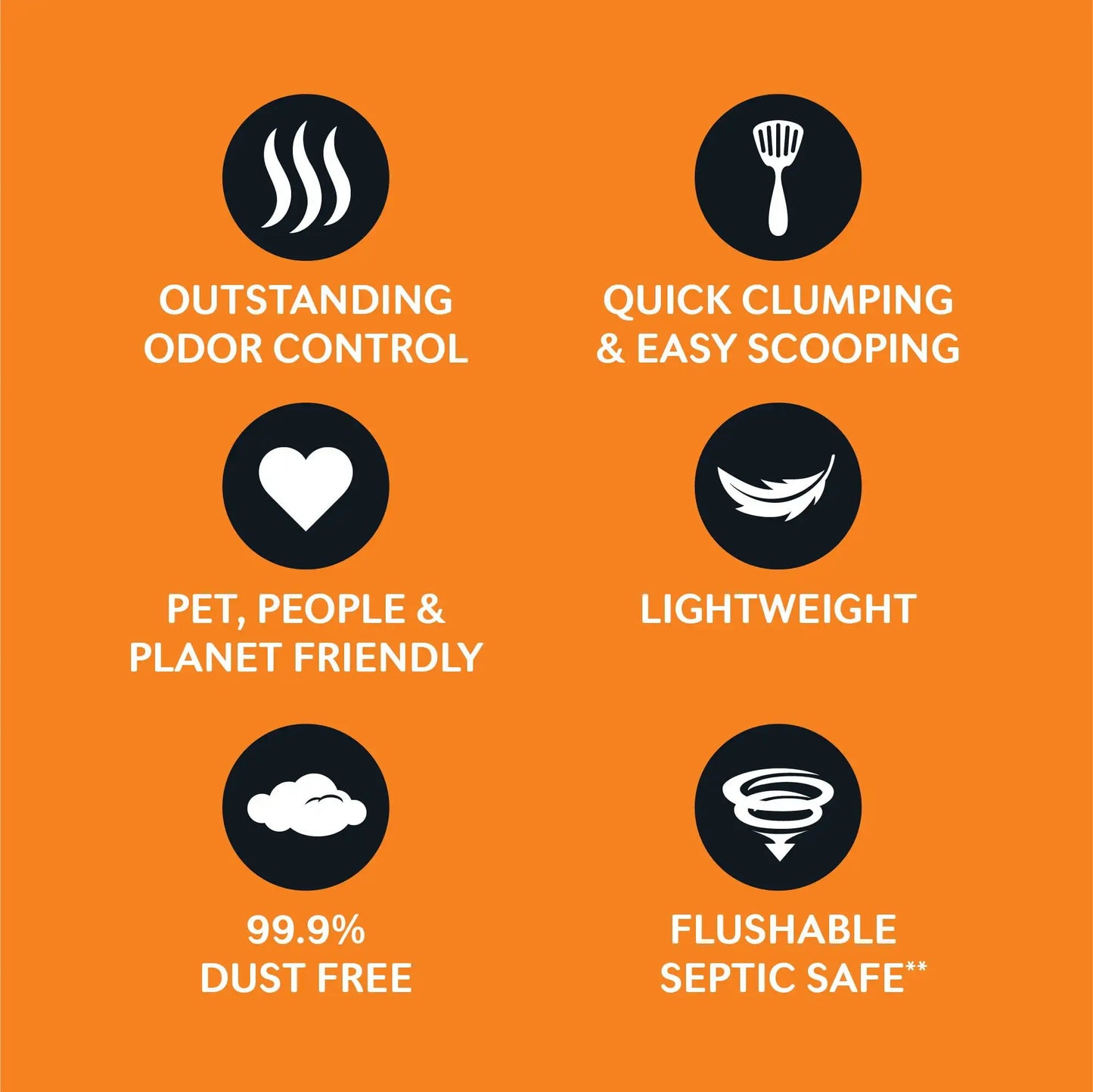 Best Cat Litter Low Tracking & Dust Control Unscented Cat Litter | Flushable | 15 lb