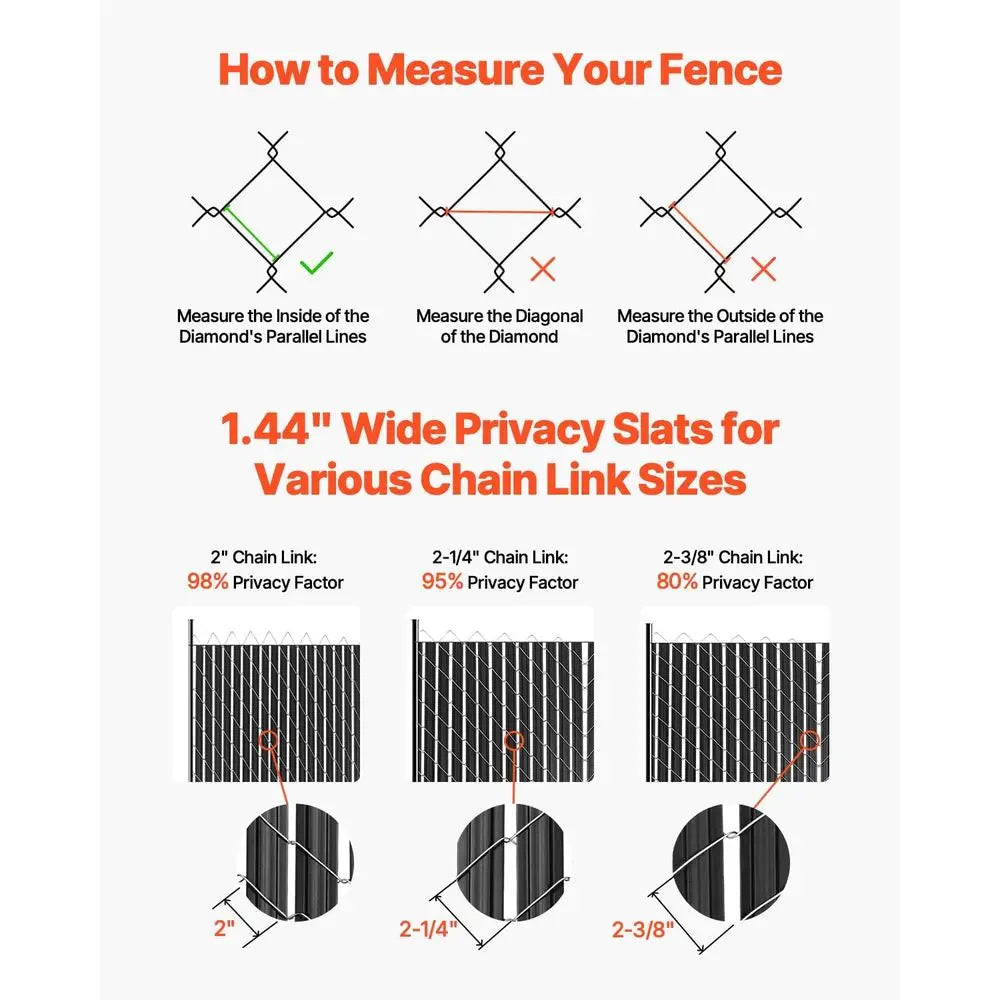 Privacy Slats, Double-Wall Vertical Bottom-Locking Slats with Wings for Chain-Link Fence, High-Density HDPE Chain Link Slats Ide