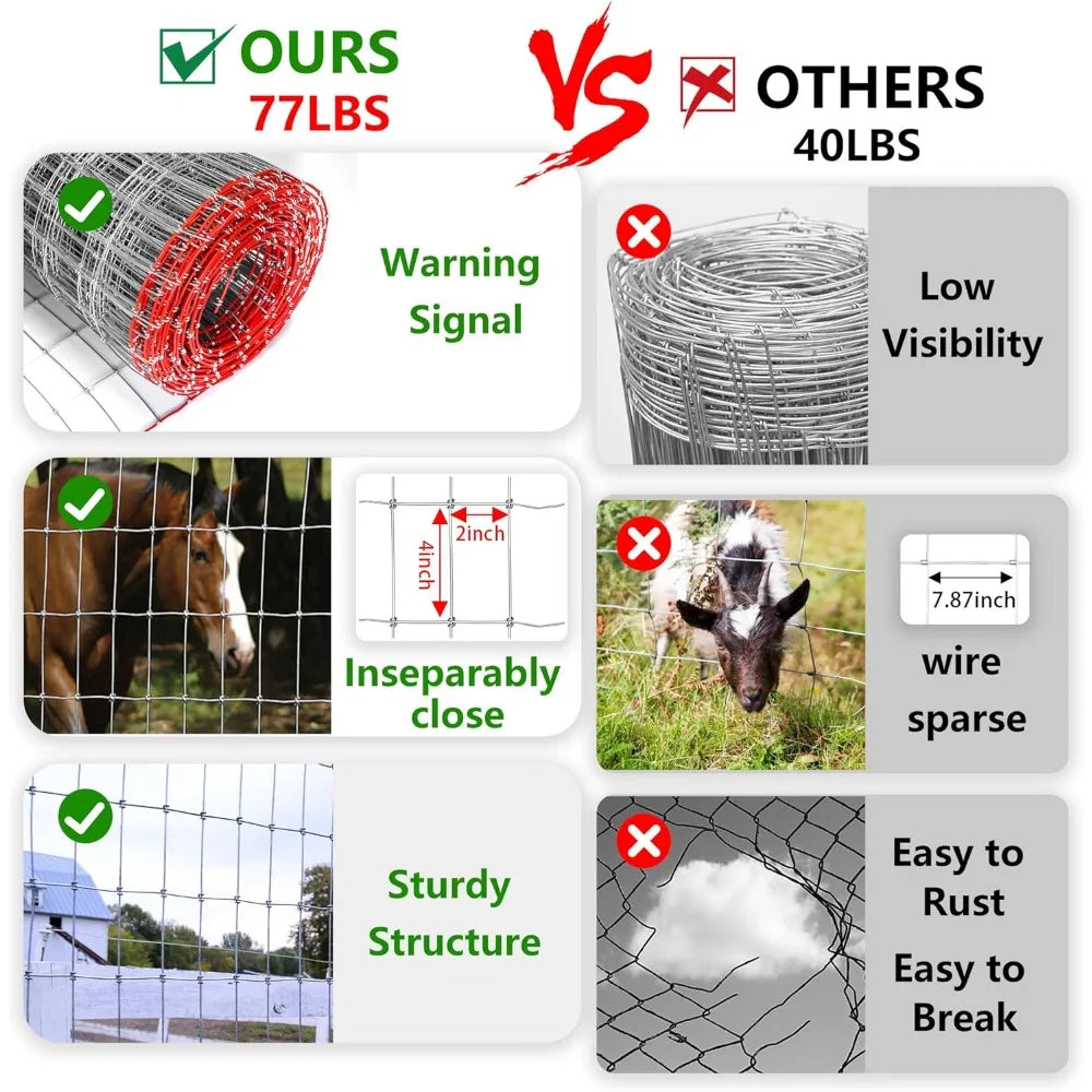 Heavy Duty 4x100ft Horse Fence with 2x4 Inch Mesh for Rust-Resistant Livestock Farming, Pasture, Garden, and Animal Enclosures
