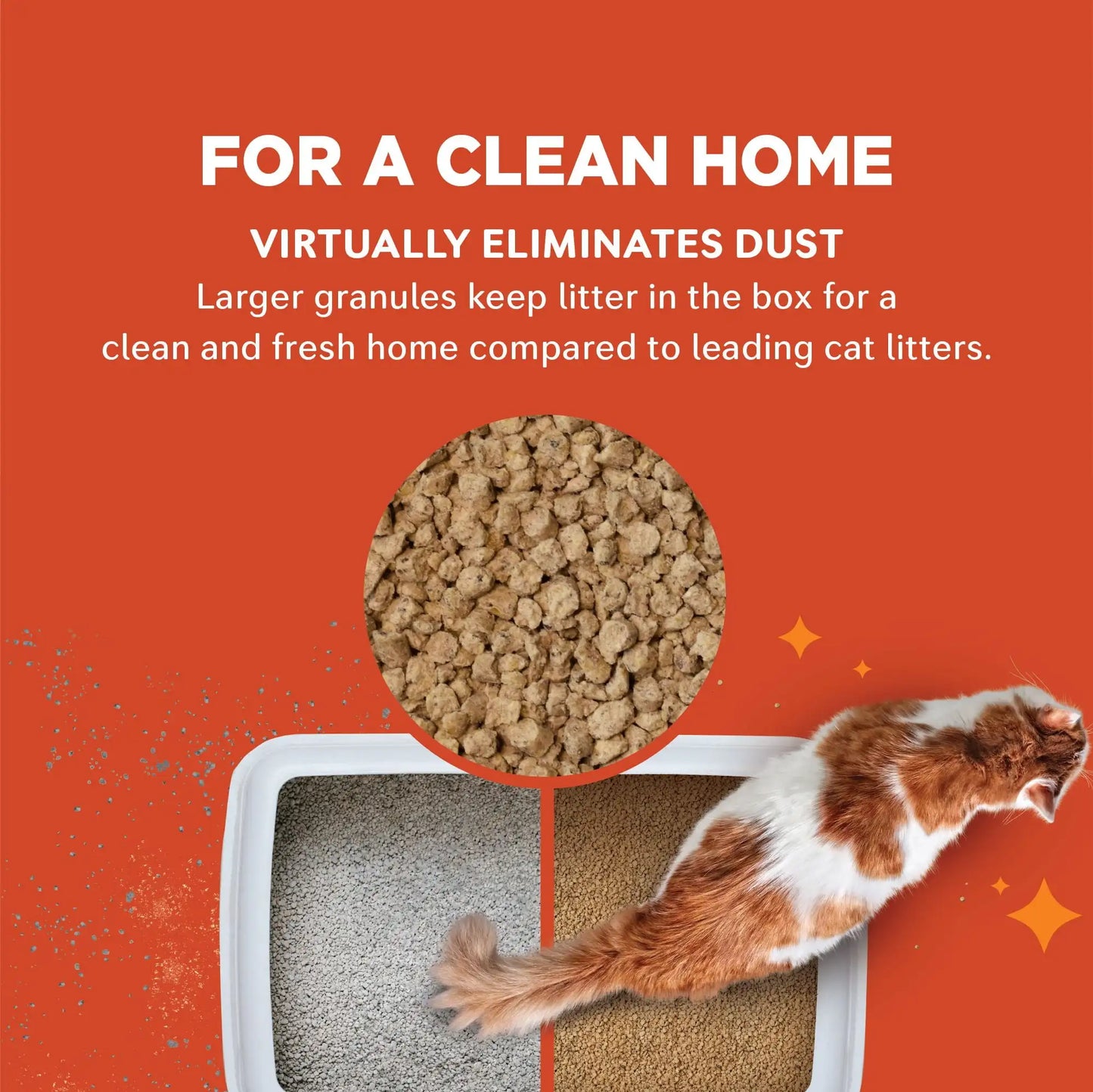 Best Cat Litter Low Tracking & Dust Control Unscented Cat Litter | Flushable | 15 lb
